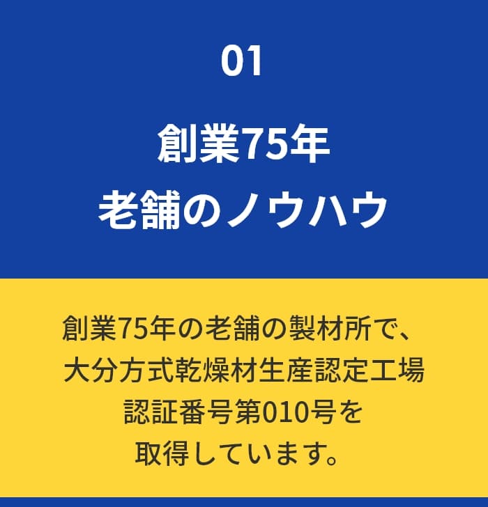 創業75年老舗のノウハウ