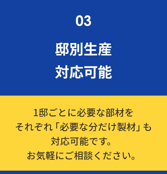 邸別生産対応可能